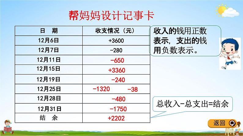 冀教版六年级数学下册《1-3 用正负数表示相反意义的量》教学课件PPT第6页