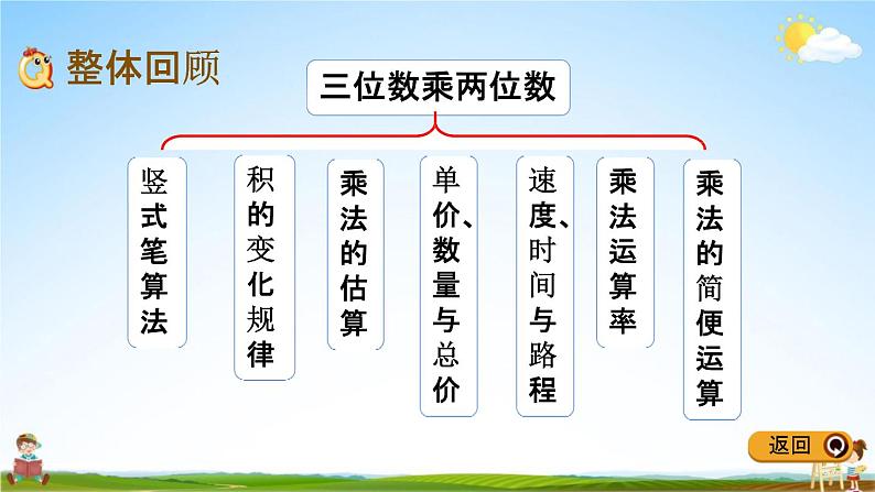 冀教版四年级数学下册《3-9 整理与复习》教学课件PPT第2页