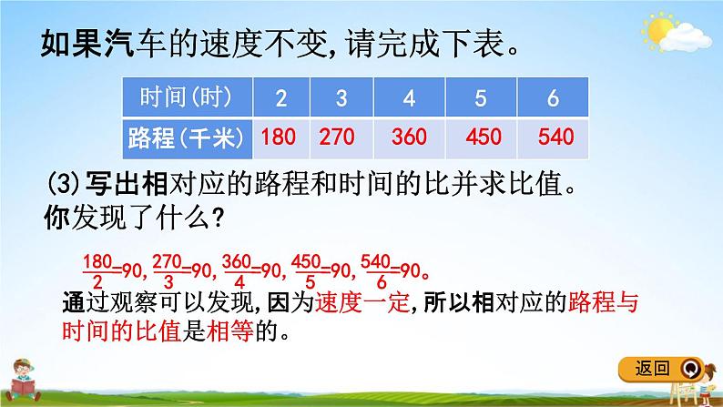 冀教版六年级数学下册《3-1 正比例》教学课件PPT第4页