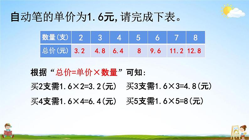 冀教版六年级数学下册《3-1 正比例》教学课件PPT第7页