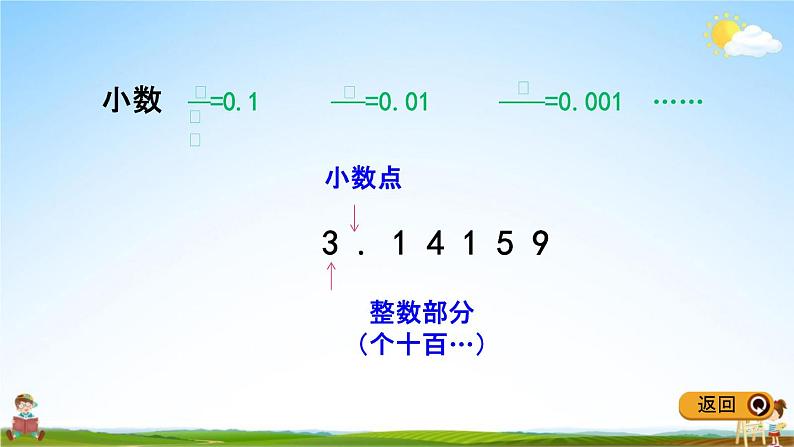 冀教版四年级数学下册《整理与评价1 小数、分数的认识》教学课件PPT05