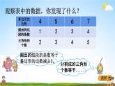 冀教版四年级数学下册《9-1 图形的规律》教学课件PPT