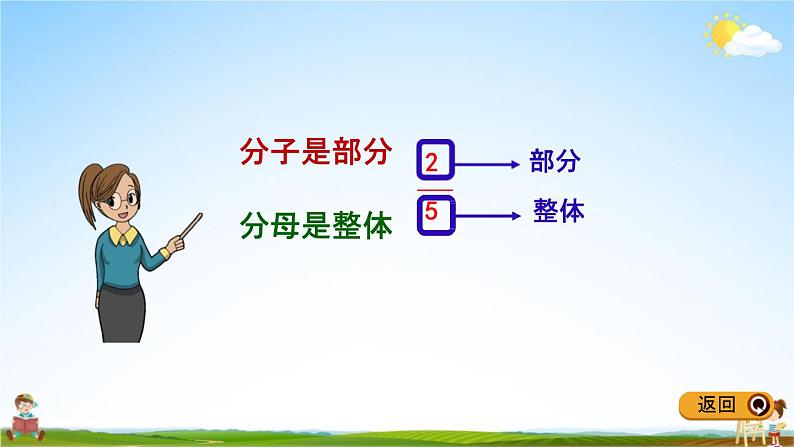 冀教版四年级数学下册《5-3 用分数表示整体的一部分》教学课件PPT第6页