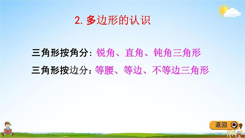 冀教版四年级数学下册《整理与评价4 观察物体、多边形的认识》教学课件PPT05