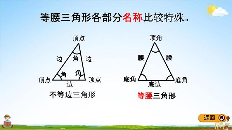 冀教版四年级数学下册《4-2 三角形的分类》教学课件PPT第7页