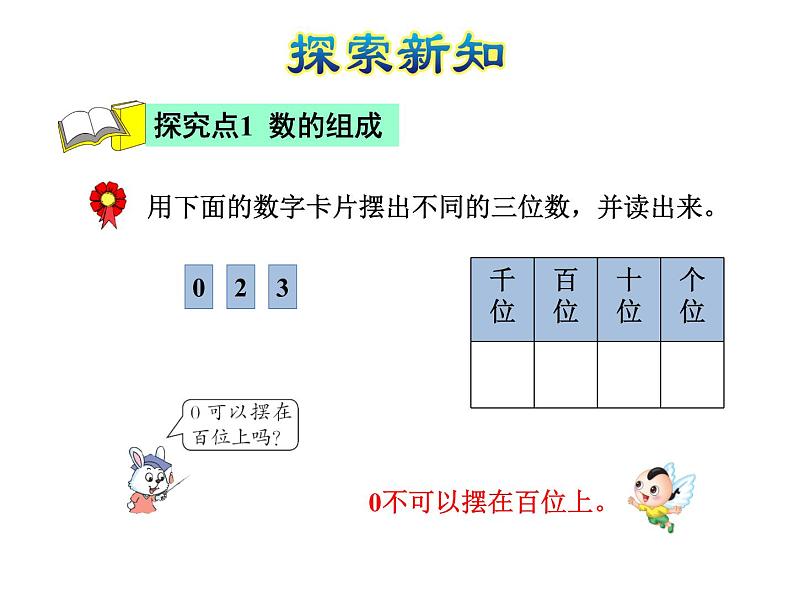 二年级下册数学课件-3.3 在数位表中表示数｜冀教版  （共21张PPT）03