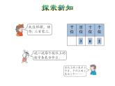 二年级下册数学课件-3.3 在数位表中表示数｜冀教版  （共21张PPT）