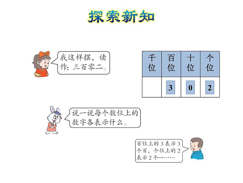 二年级下册数学课件-3.3 在数位表中表示数｜冀教版  （共21张PPT）04