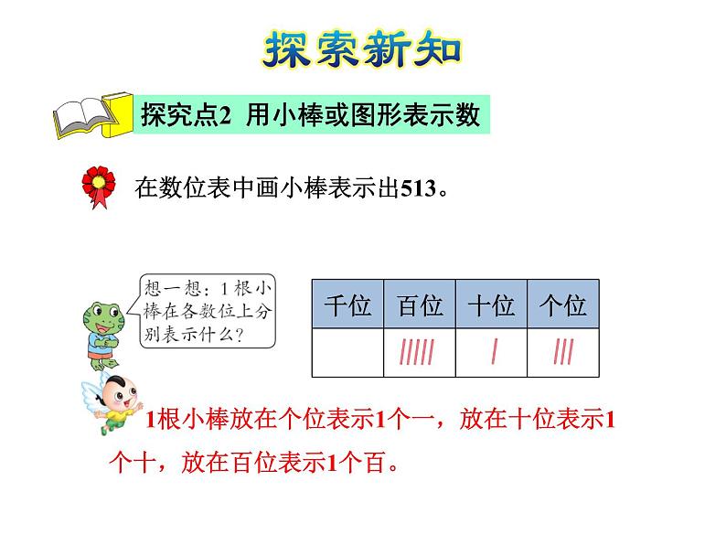 二年级下册数学课件-3.3 在数位表中表示数｜冀教版  （共21张PPT）06