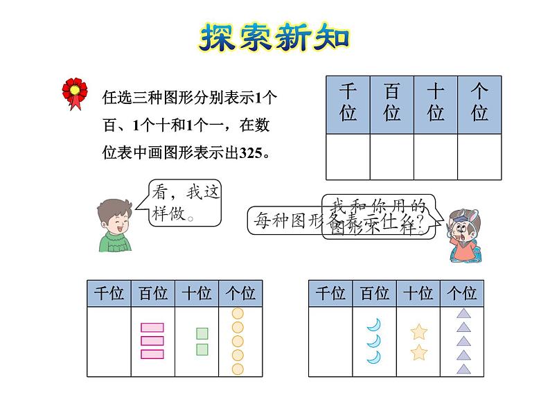 二年级下册数学课件-3.3 在数位表中表示数｜冀教版  （共21张PPT）08