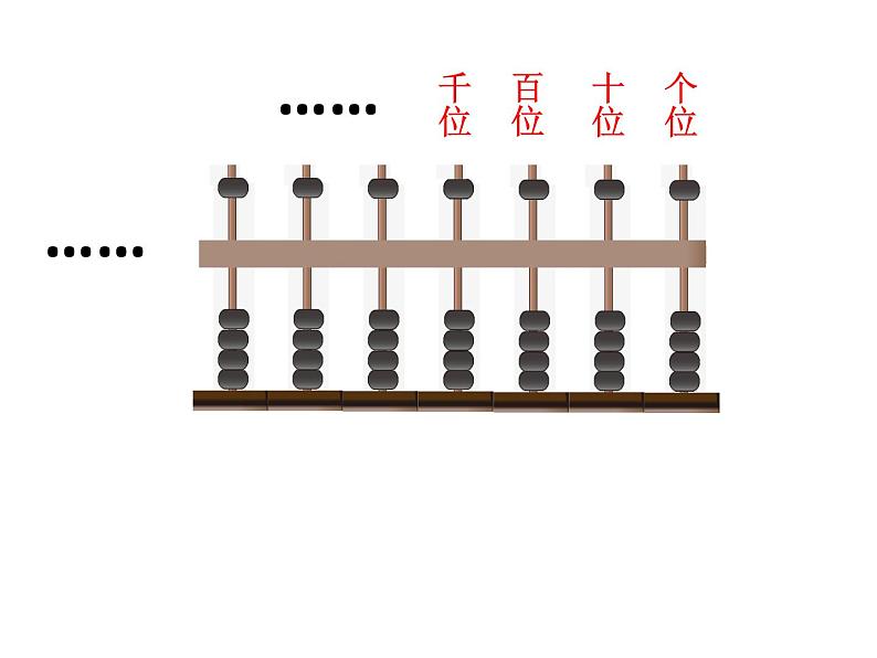 二年级下册数学课件-3.4 用算盘表示数｜冀教版第8页