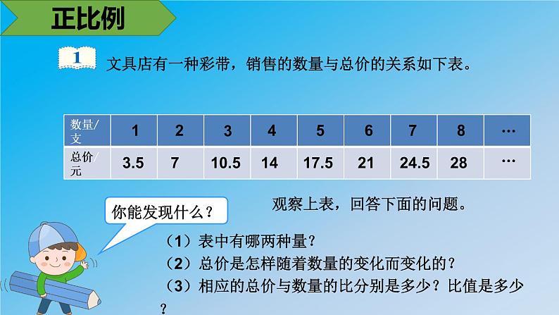 第四单元 正比例课件PPT第3页