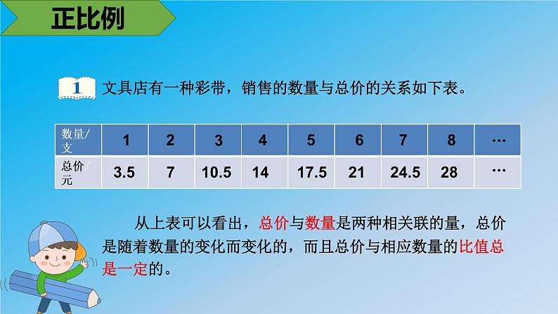 第四单元 正比例课件PPT第4页