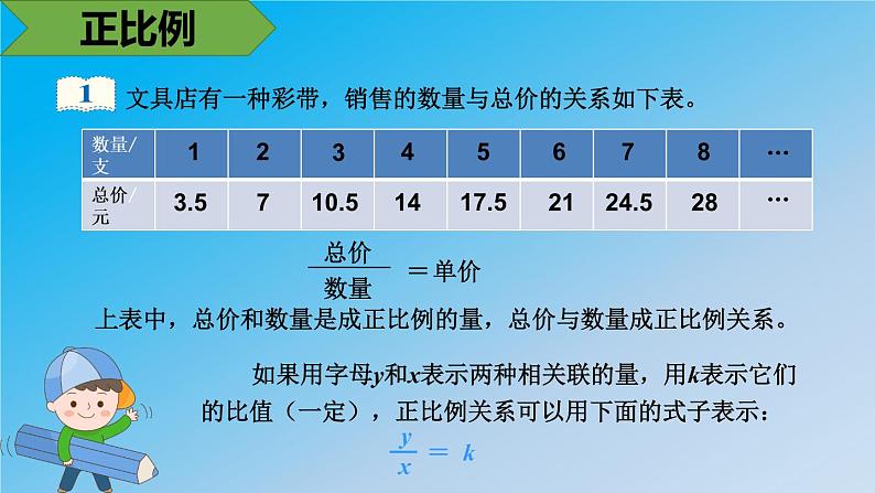 第四单元 正比例课件PPT第7页