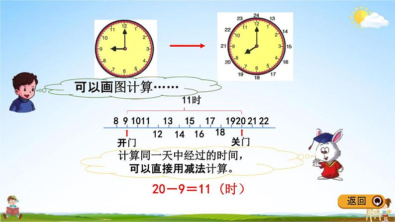 冀教版三年级数学下册《1-2 同一天内经过的时间》教学课件PPT第6页