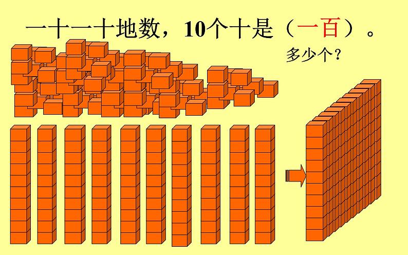 二年级下册数学课件-3.2 1000以内数的认识｜冀教版（共20张PPT）04