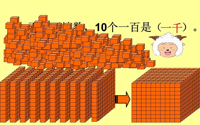 二年级下册数学课件-3.2 1000以内数的认识｜冀教版（共20张PPT）06