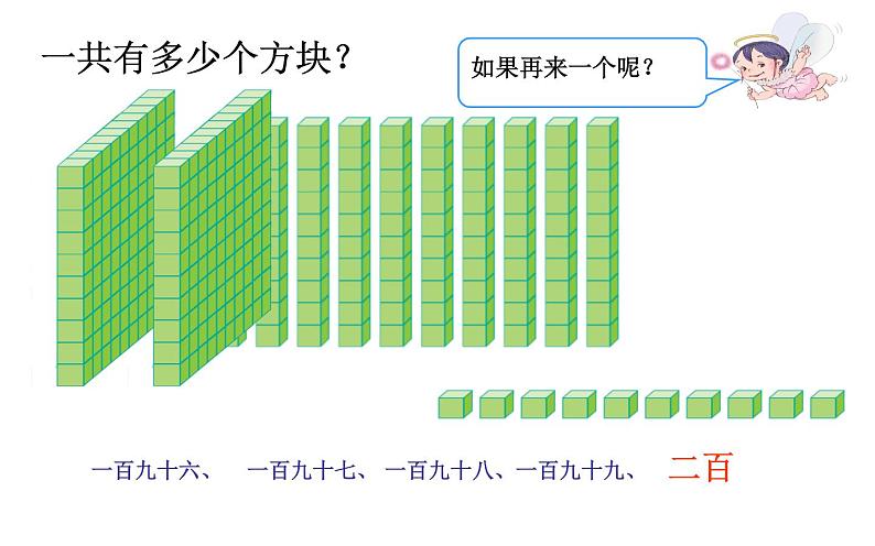 二年级下册数学课件-3.2 1000以内数的认识｜冀教版（共20张PPT）07