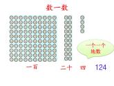二年级下册数学课件-3.11000以内数的认识｜冀教版  21张