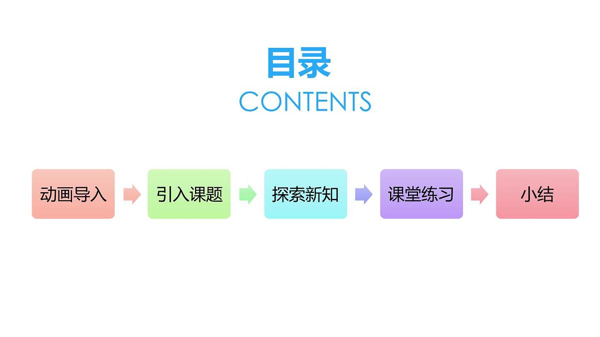 二年级数学下册课件-6 有余数除法的竖式计算25-人教版第2页