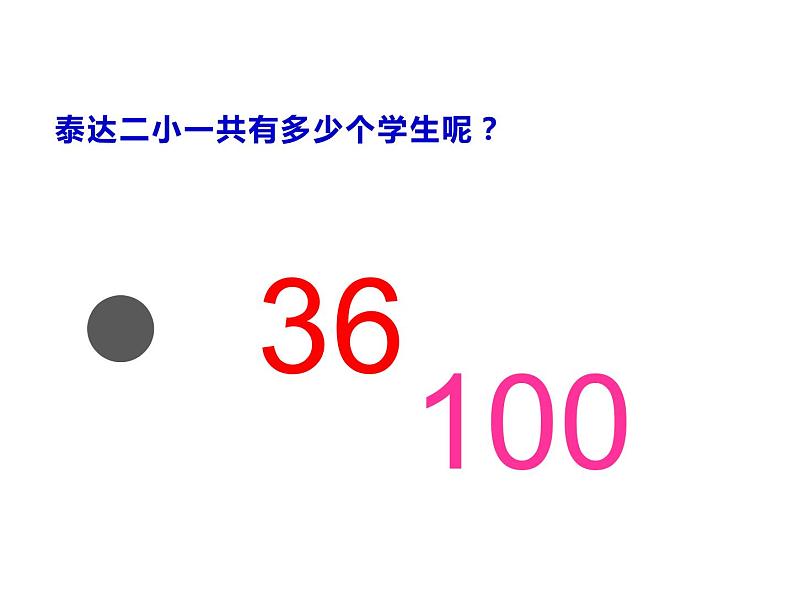 二年级数学下册课件-7.1   千以内数的认识41-人教版06