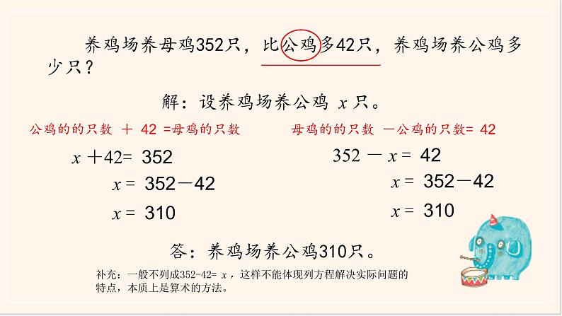 苏教版五年级下册列方程解决实际问题ppt03