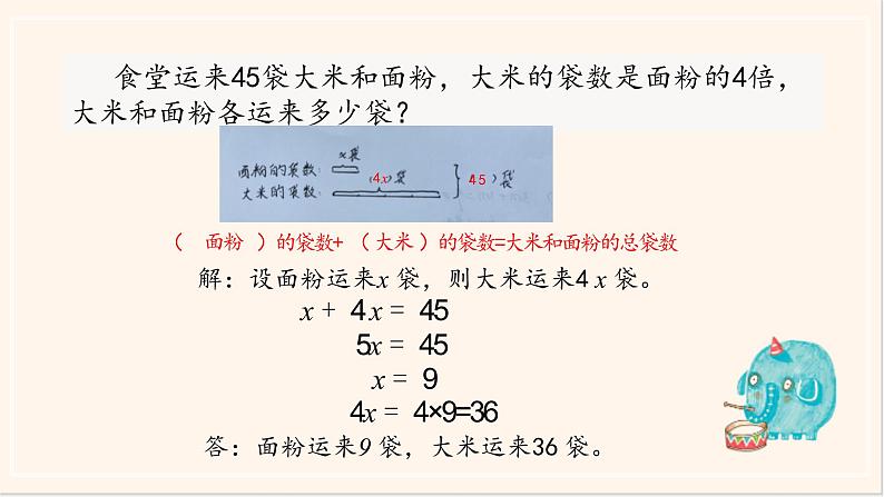 苏教版五下《列方程解决实际问题（2）》ppt03