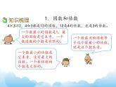苏教版数学五年级下册 阶段复习（数的世界2）课件