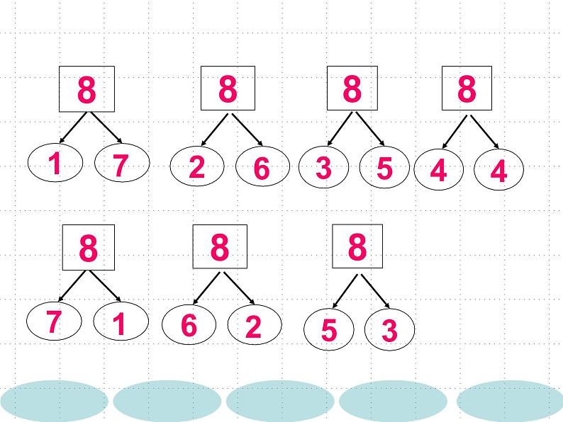 小学数学 人教课标版 一年级上册 8和9的组成  课件第5页