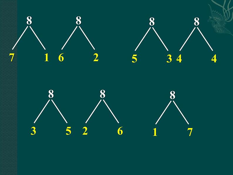 小学数学 人教课标版 一年级上册《8和9的组成》课件 课件第4页