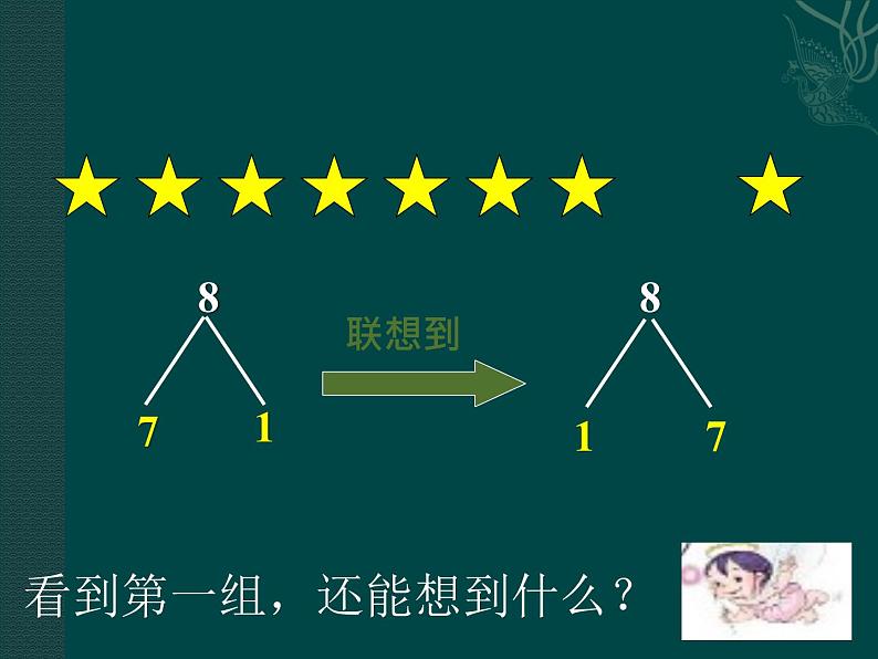 小学数学 人教课标版 一年级上册《8和9的组成》课件 课件第5页