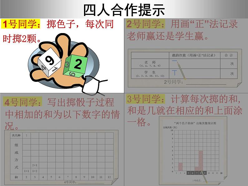 小学数学 冀教课标版 五年级上册 体验随机现象发生的可能性的大小 掷一掷 课件第4页