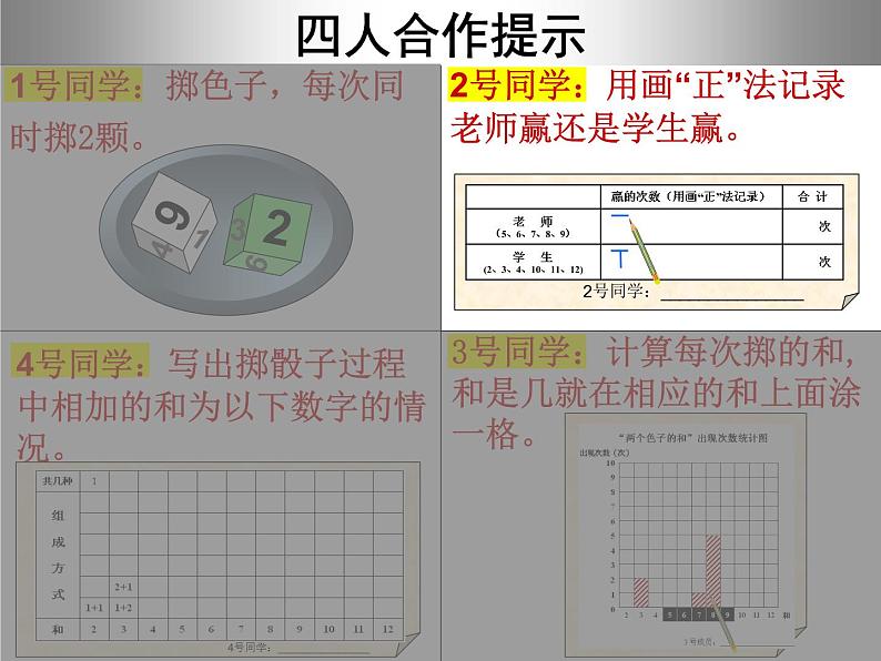 小学数学 冀教课标版 五年级上册 体验随机现象发生的可能性的大小 掷一掷 课件第5页