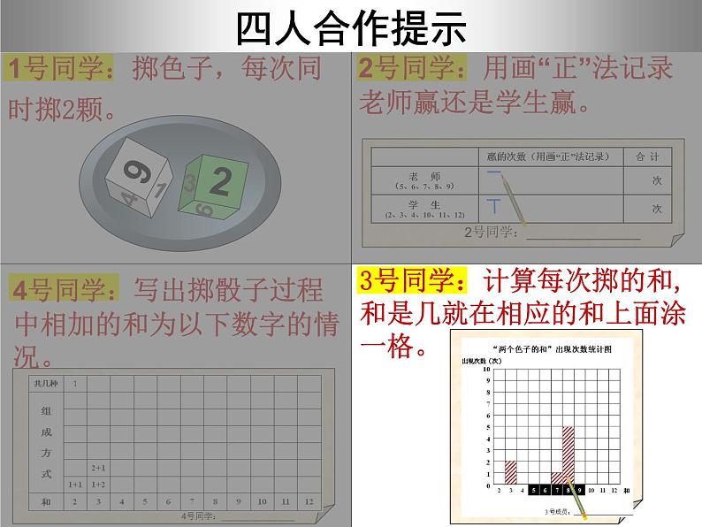 小学数学 冀教课标版 五年级上册 体验随机现象发生的可能性的大小 掷一掷 课件第6页