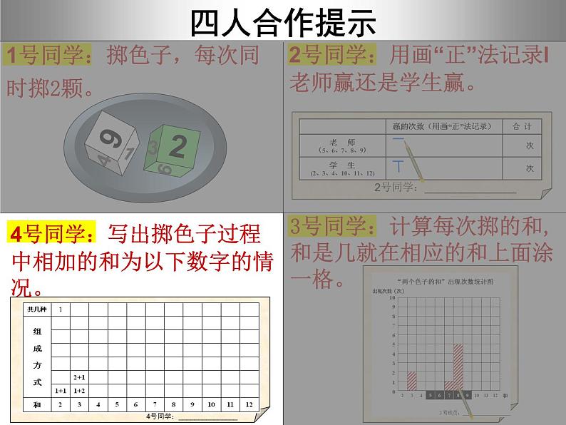 小学数学 冀教课标版 五年级上册 体验随机现象发生的可能性的大小 掷一掷 课件第7页