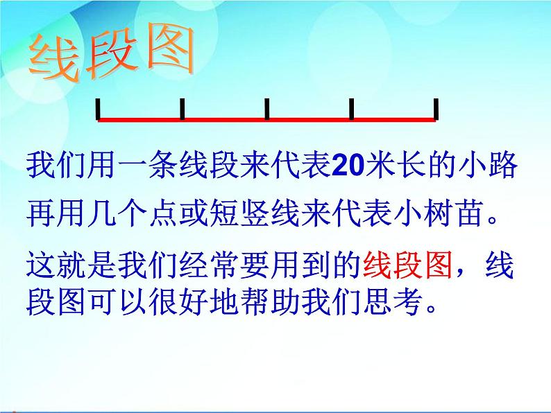 小学数学 冀教课标版 五年级上册 七 土地的面积  种植问题  课件08