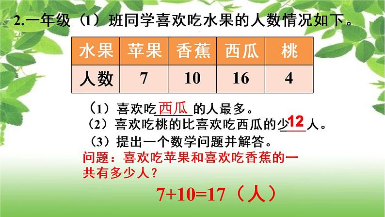 小学数学 冀教课标版 一年级上册 六 分类  根据自己选定的标准进行分类  课件第8页