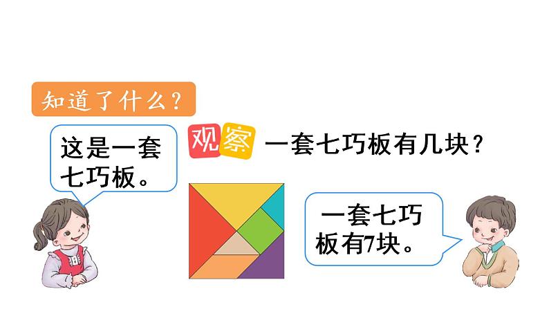 小学数学 苏教课标版 二年级上册  有趣的七巧板 七巧板 课件第3页