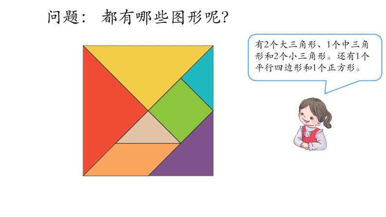 小学数学 苏教课标版 二年级上册  有趣的七巧板 七巧板 课件04