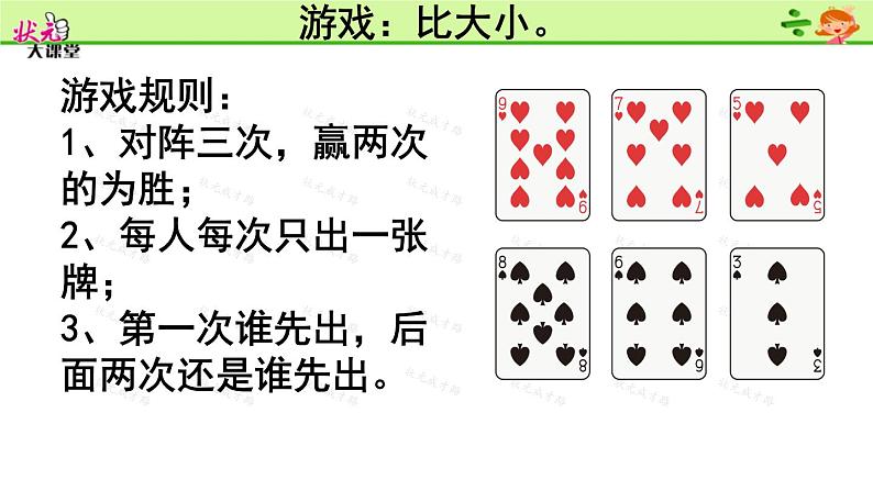 小学数学 苏教课标版 四年级上册 2解决问题的策略（2）优化策略问题—田忌赛马 课件第2页