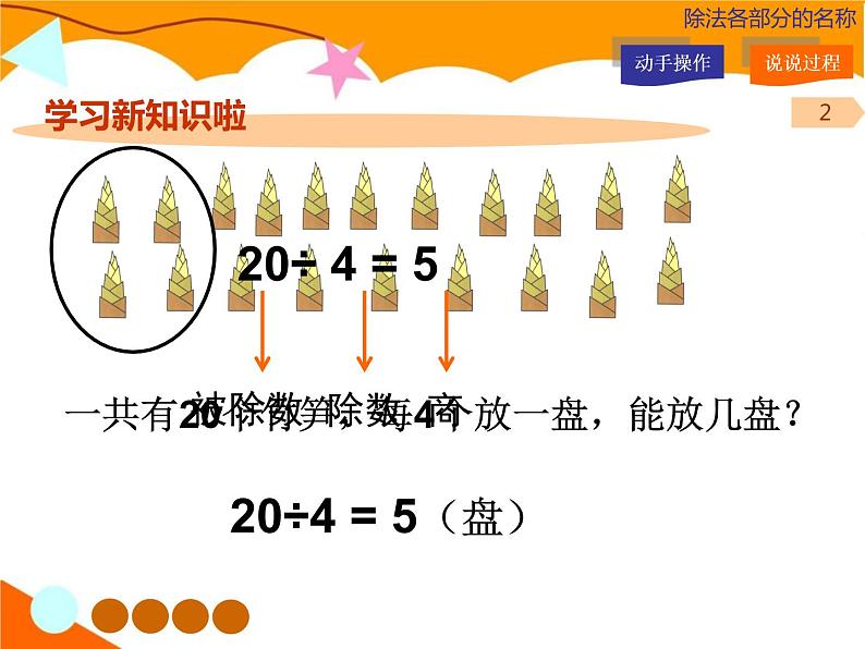 小学数学 北京课标版 二年级上册 除法的初步认识 课件06