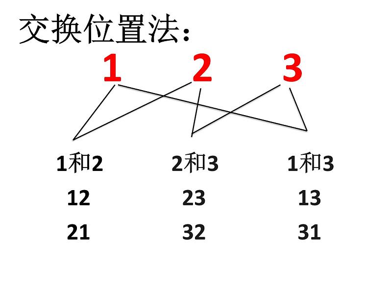 小学数学 北京课标版 三年级上册 合理搭配 课件08