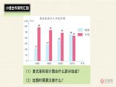 小學數學 北京課標版 四年級上冊 條形統(tǒng)計圖 復式條形統(tǒng)計圖課件 課件