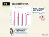 小學數學 北京課標版 四年級上冊 條形統(tǒng)計圖 復式條形統(tǒng)計圖課件 課件
