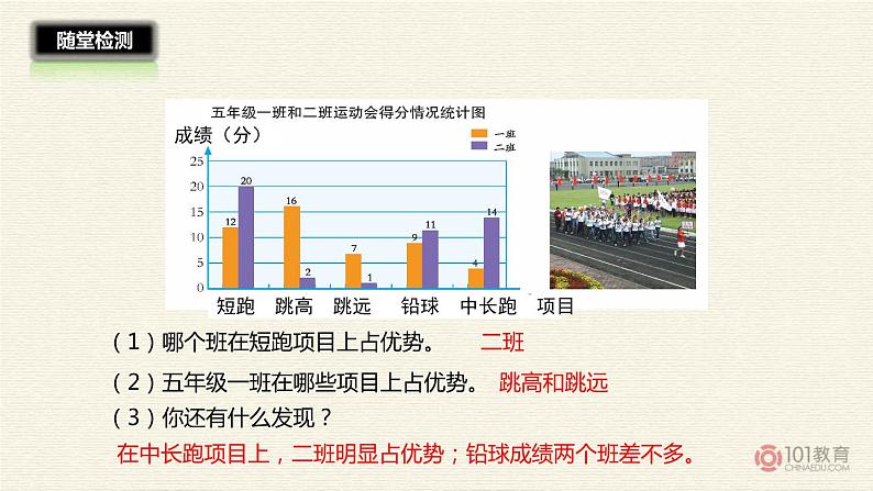 小学数学 北京课标版 四年级上册 条形统计图 复式条形统计图课件 课件08