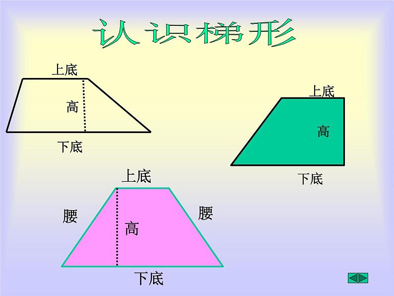 小学数学 北京课标版 五年级上册 梯形 梯形的面积 课件05