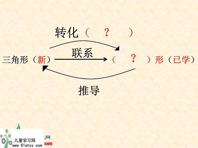 小学数学 北京课标版 五年级上册 三角形 三角形的面积 课件第4页