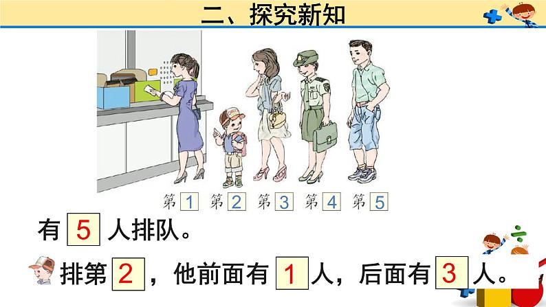 小学数学 北京课标版 一年级上册 几和第几 课件04