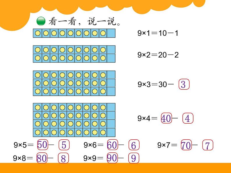 小学数学 北师大课标版 二年级上册 八 6～9的乘法口诀  买球  课件04