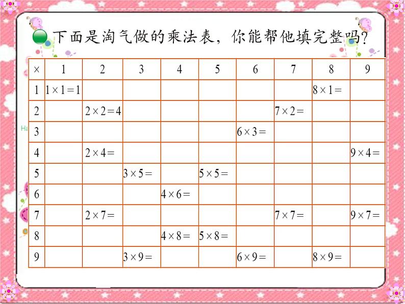 小学数学 北师大课标版 二年级上册 八 6～9的乘法口诀  做个乘法表  课件03